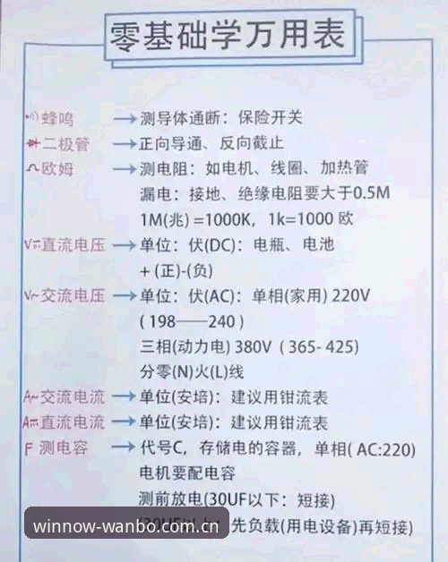 万搏体育官网新手入门指南——从下载到登录的完整操作手册